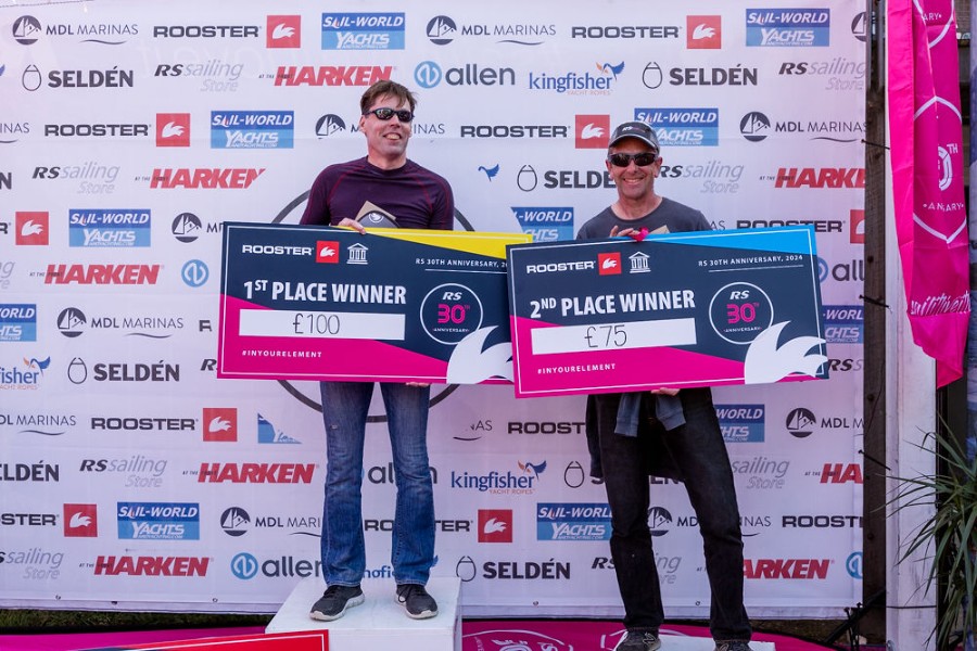 RS 30th Regatta - RS100 Winners