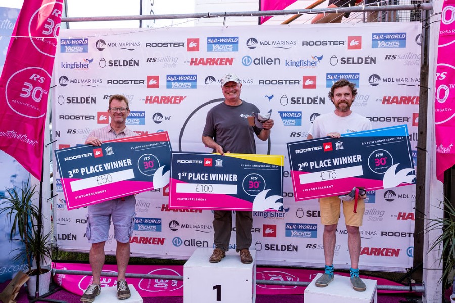 RS300 Winners at RS 30th Regatta