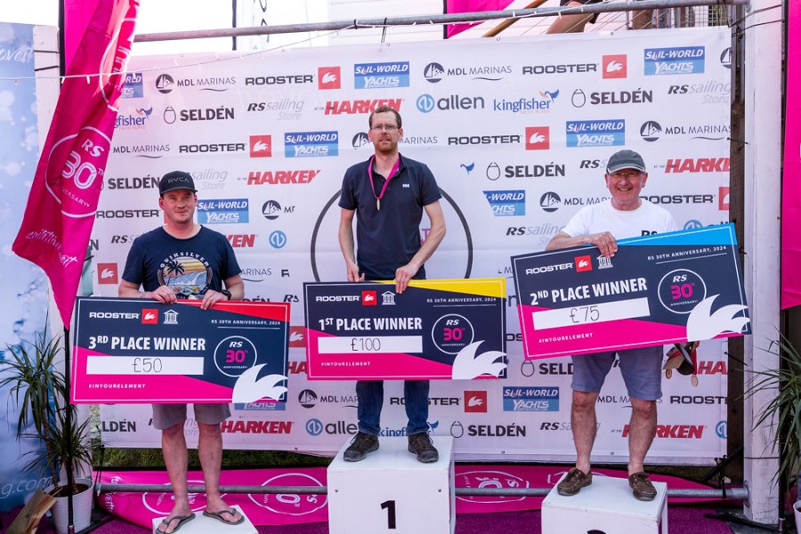 RS700 Winners at RS 30th Regatta