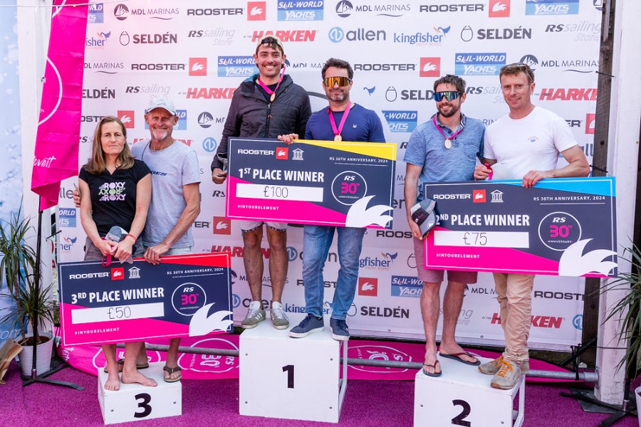RS800 Winners at RS30th Regatta