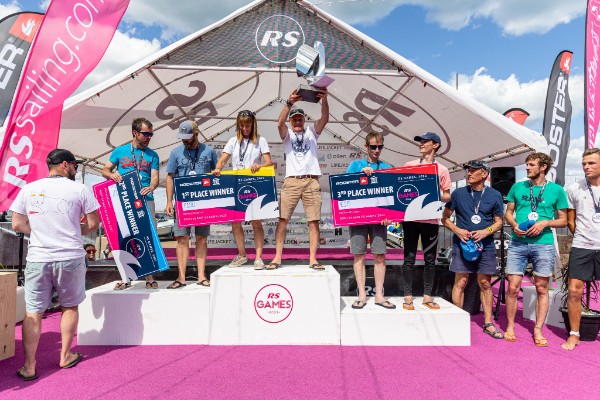 More information on Congratulations to our RS500 World Champions, Tim & Heather Wilkins!