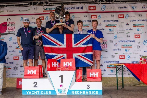 More information on CONGRATULATIONS TO RS500 WORLD CHAMPIONS STEVE AND SARAH COCKERILL!